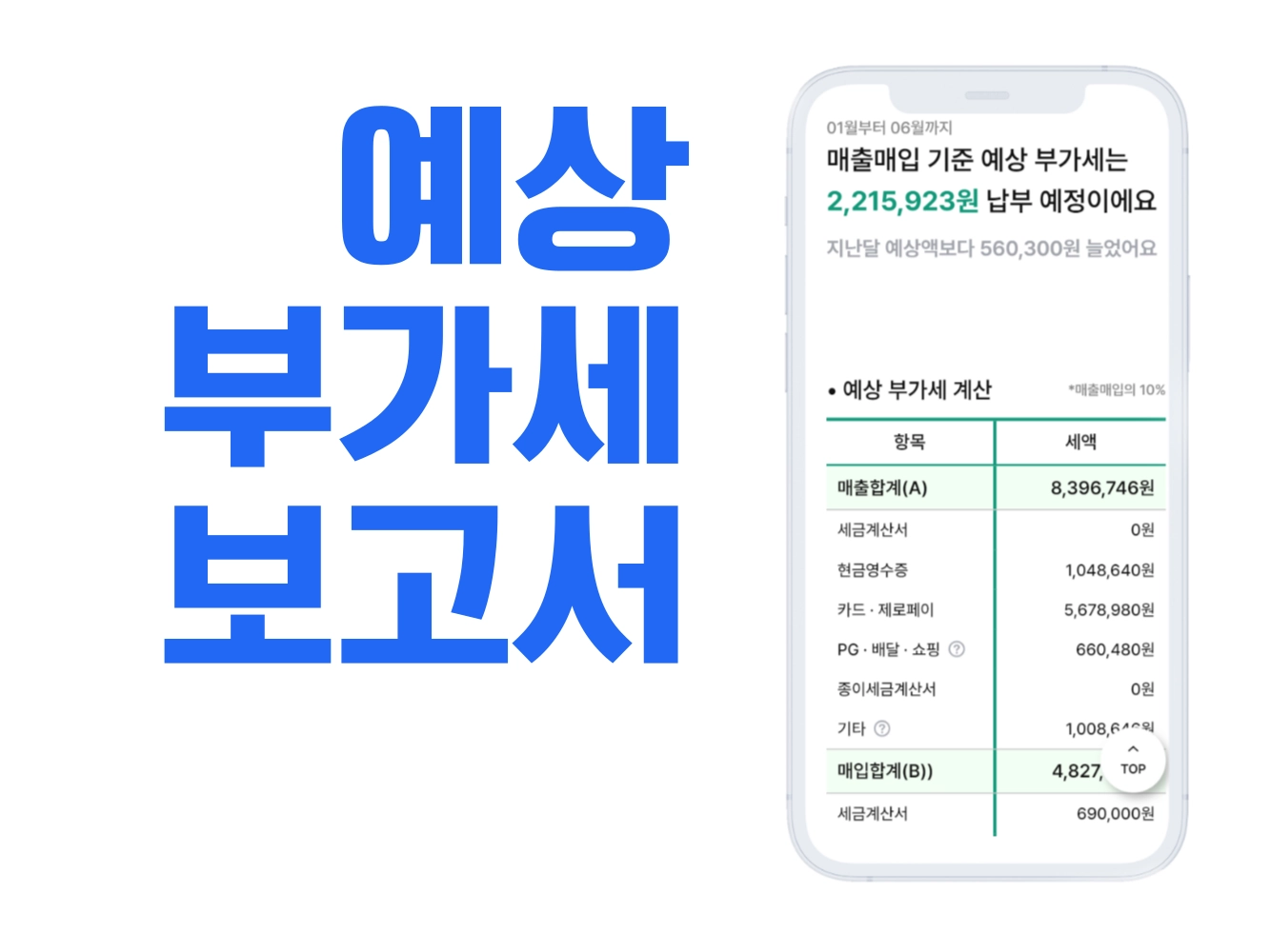 예상 부가세 보고서 표지 예시