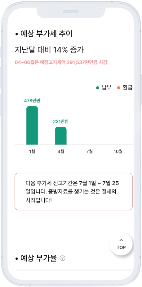예상 부가세 보고서 상세 예시 3