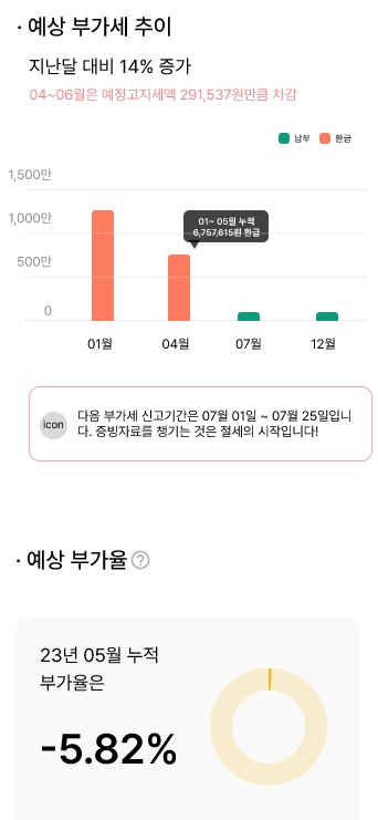 예상 부가세 보고서 상세 예시 4