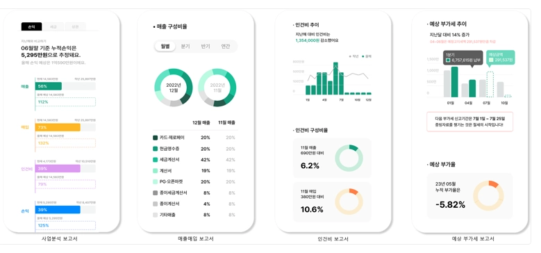 대호 프리미엄 보고서 모바일 화면 모음