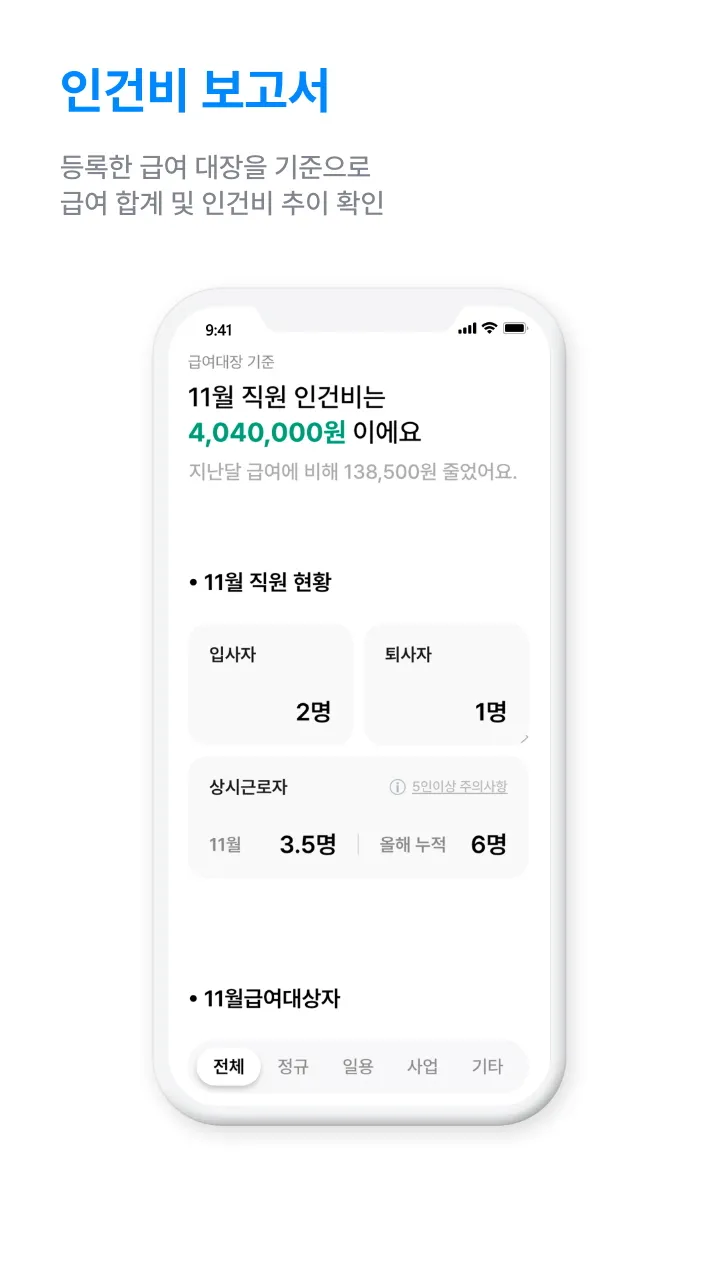 인건비 보고서 상세 예시 1