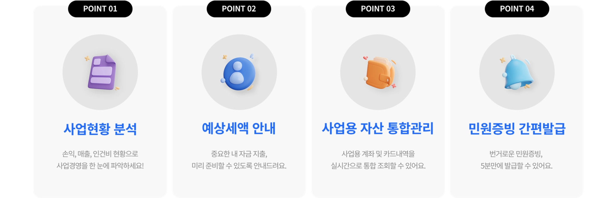 사업현황 분석 · 예상세액 안내 · 사업용 자산 통합관리 · 민원증명 간편발급 안내