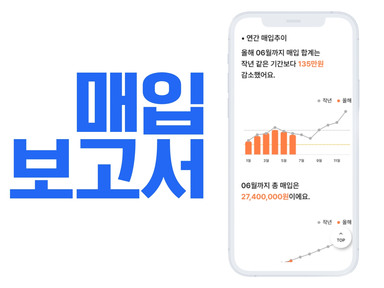 매입 보고서 표지 예시
