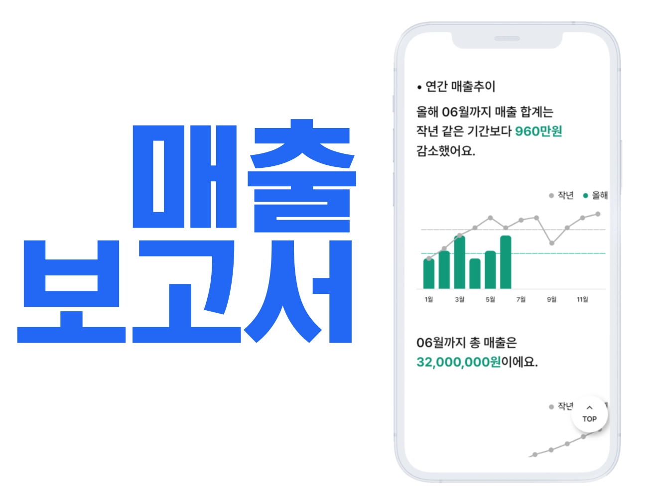 매출 보고서 표지 예시