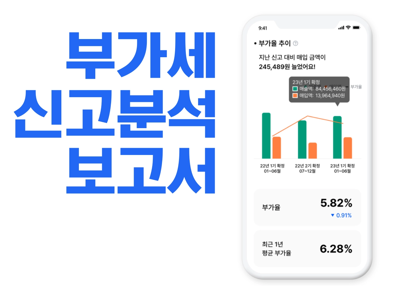 부가세 신고분석 보고서 표지 예시